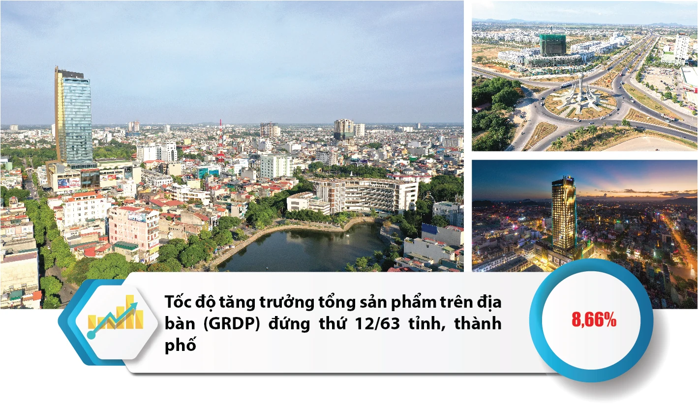 Phát huy tinh thần Cách mạng Tháng Tám và Quốc khánh mùng 2-9, quyết tâm thực hiện thành công “mục tiêu kép”, xây dựng Thanh Hóa thành “vùng xanh” bền vững của đất nước