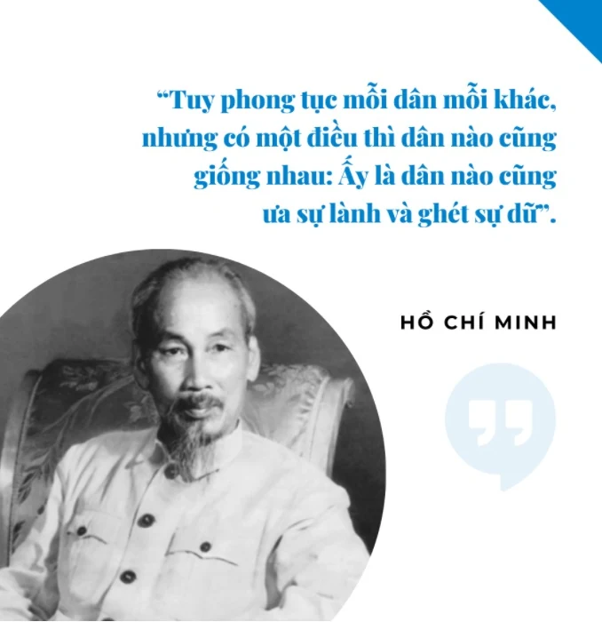 Hồ Chí Minh - Người mở đường xây dựng nền văn hóa mới Việt Nam