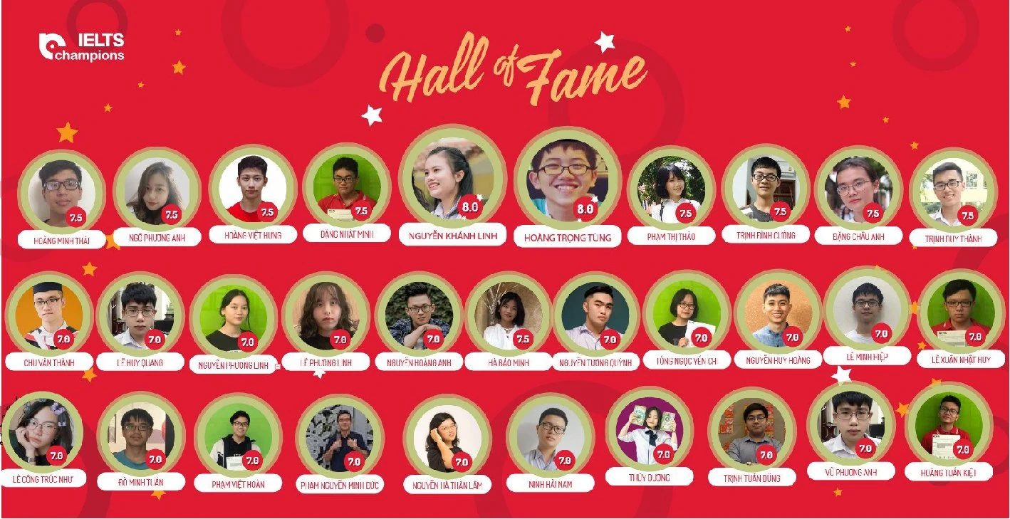 IELTS CHAMPIONS điểm sáng đào tạo tiếng Anh chuẩn quốc tế tại Thanh Hóa