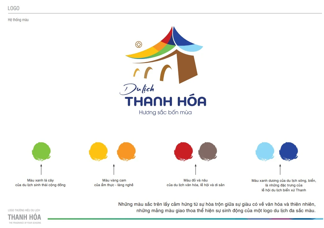 Ý nghĩa của logo và và slogan “Du lịch Thanh Hóa - Hương sắc bốn mùa”