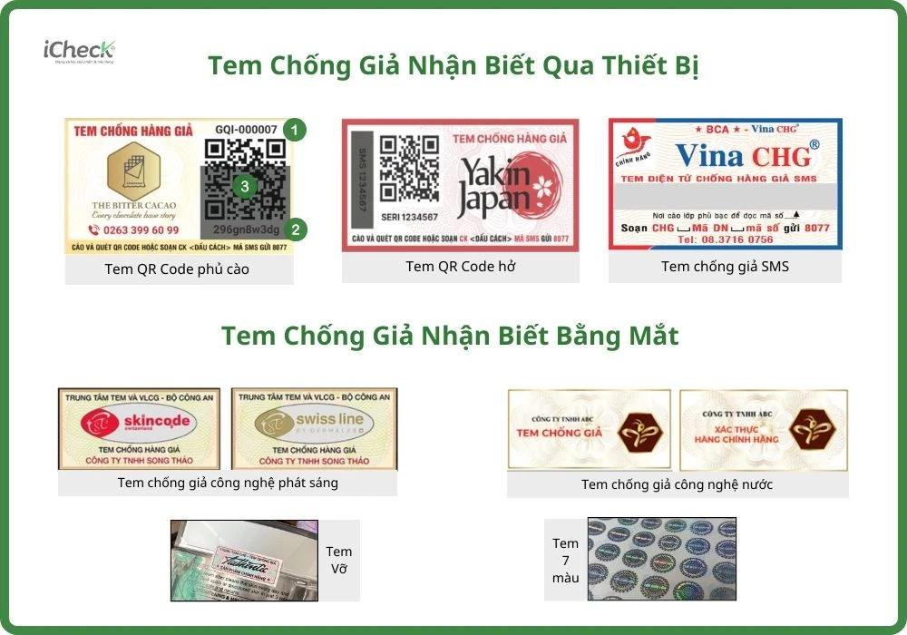 Tìm hiểu 5 mẫu tem chống hàng giả hiệu quả nhất hiện nay
