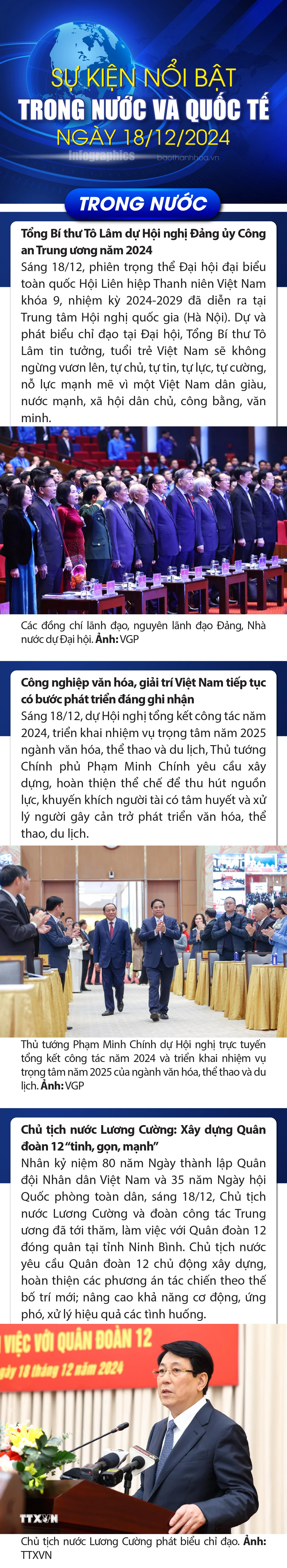 Sự kiện nổi bật trong nước, quốc tế ngày 18/12