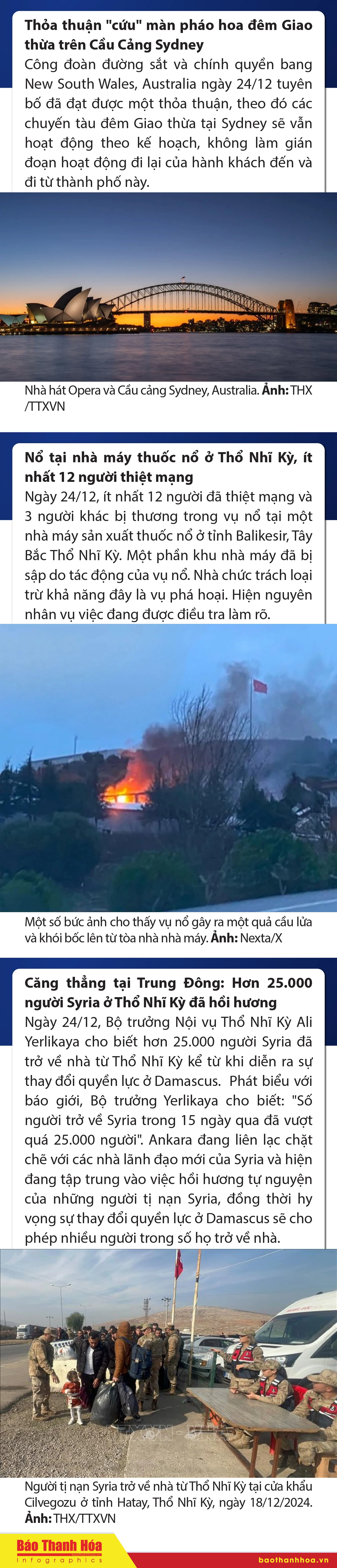 Sự kiện nổi bật trong nước, quốc tế ngày 24/12