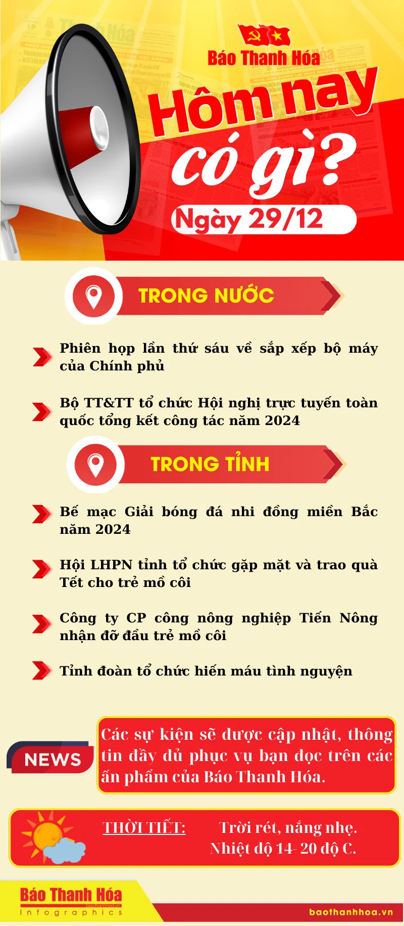 Hôm nay có gì? - Sự kiện nổi bật ngày 29/12/2024