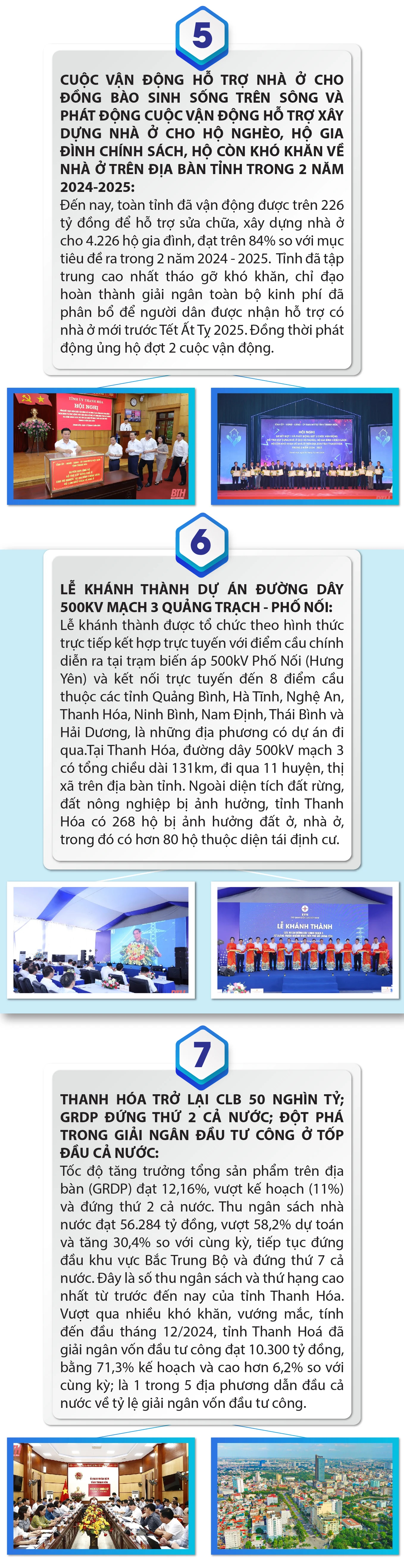 10 sự kiện nổi bật của tỉnh Thanh Hóa năm 2024