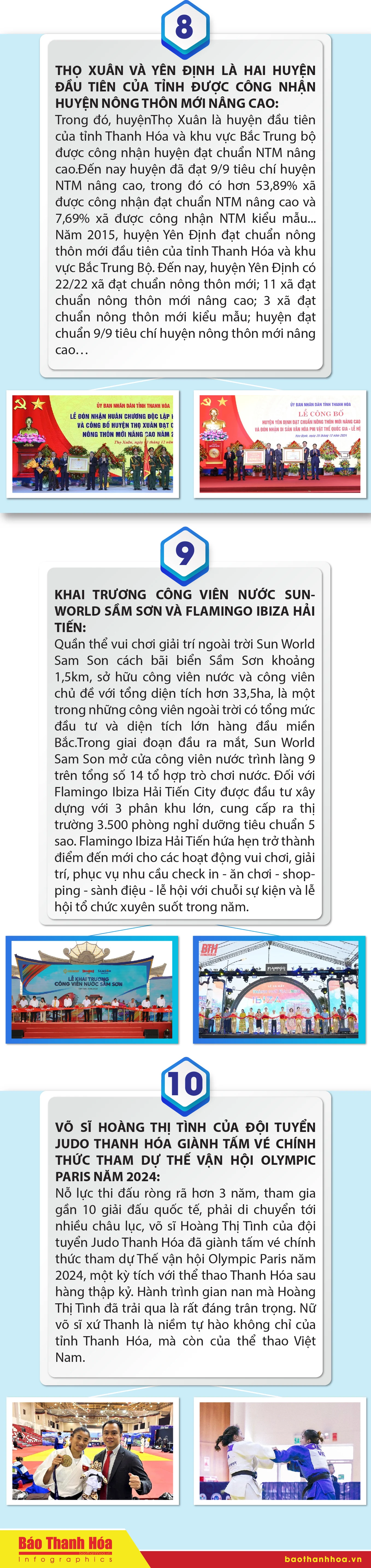 10 sự kiện nổi bật của tỉnh Thanh Hóa năm 2024