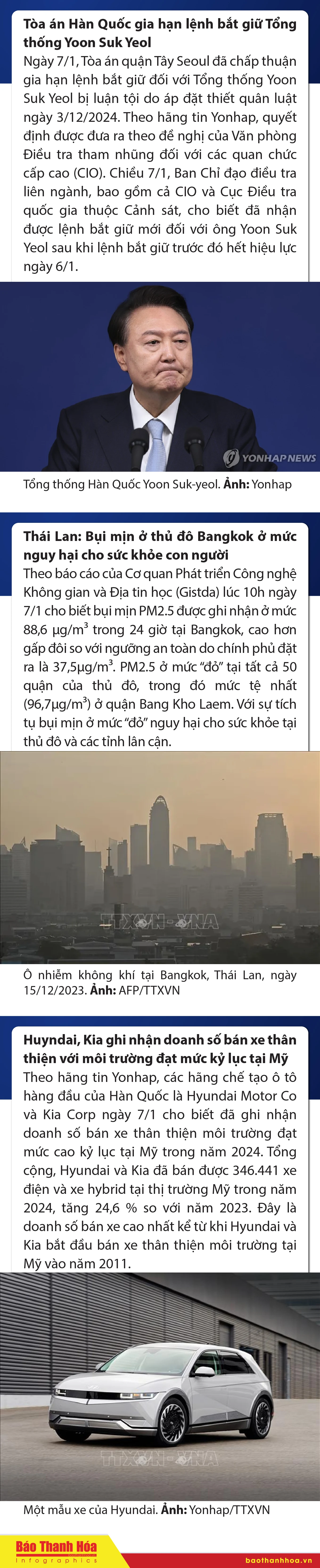 Sự kiện nổi bật trong nước, quốc tế ngày 7/1/2025