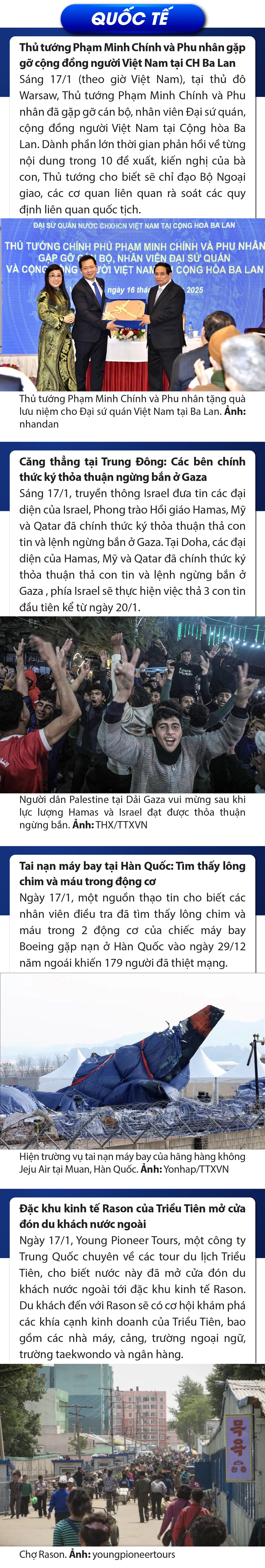 Sự kiện nổi bật trong nước, quốc tế ngày 17/1/2025