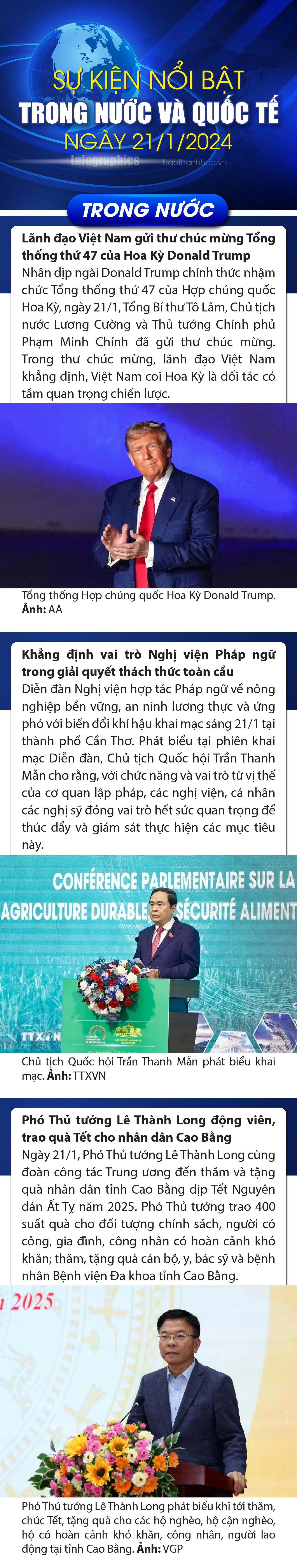 Sự kiện nổi bật trong nước, quốc tế ngày 21/1/2025