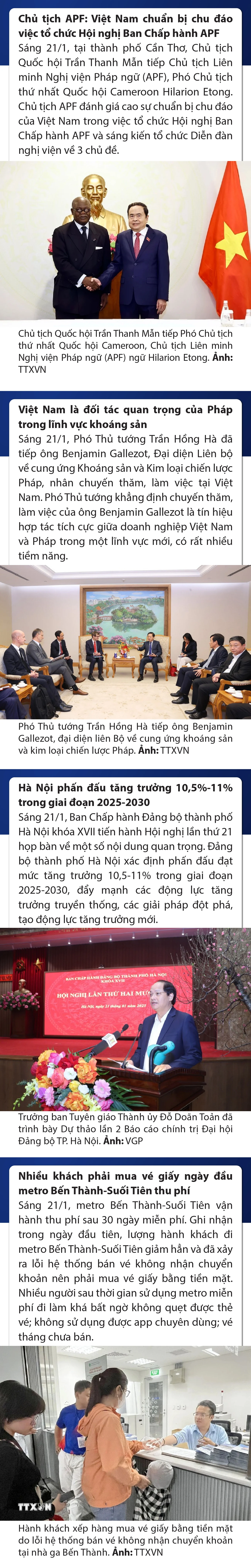 Sự kiện nổi bật trong nước, quốc tế ngày 21/1/2025