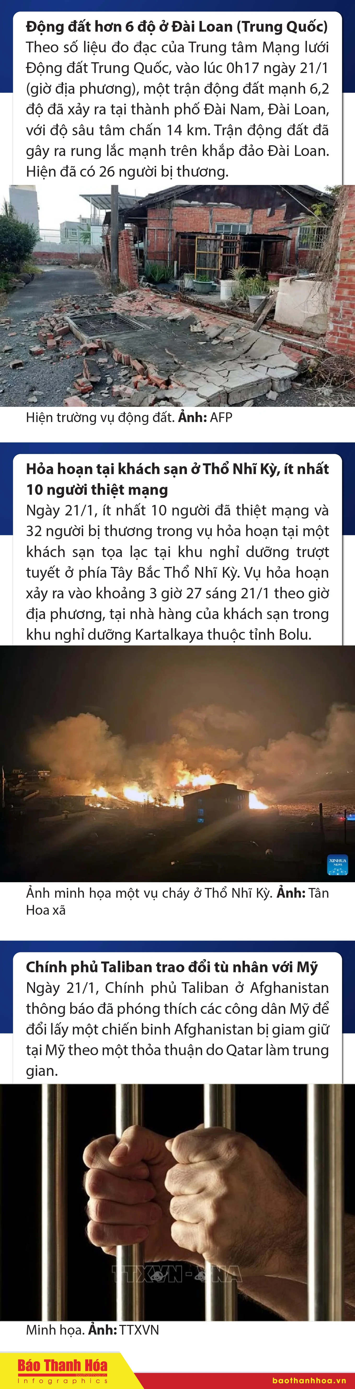 Sự kiện nổi bật trong nước, quốc tế ngày 21/1/2025