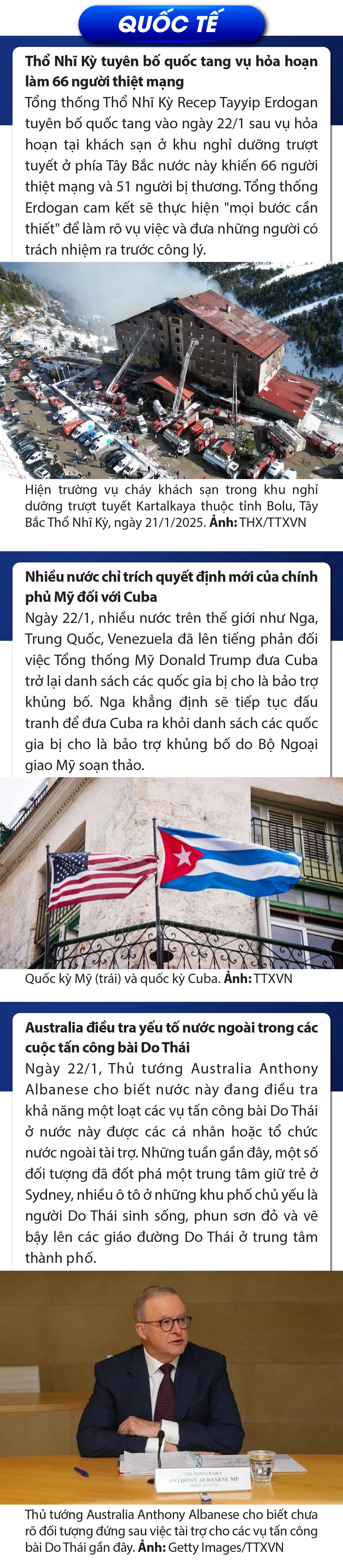 Sự kiện nổi bật trong nước, quốc tế ngày 22/1
