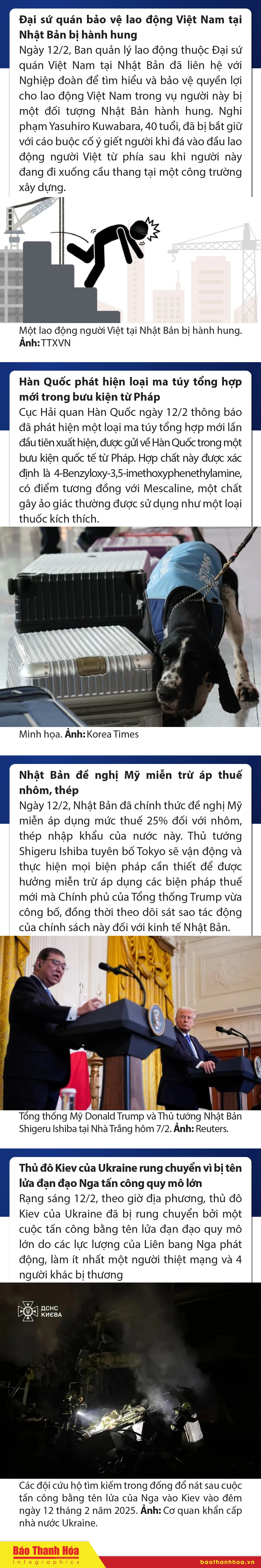 Sự kiện nổi bật trong nước, quốc tế ngày 12/2/2025