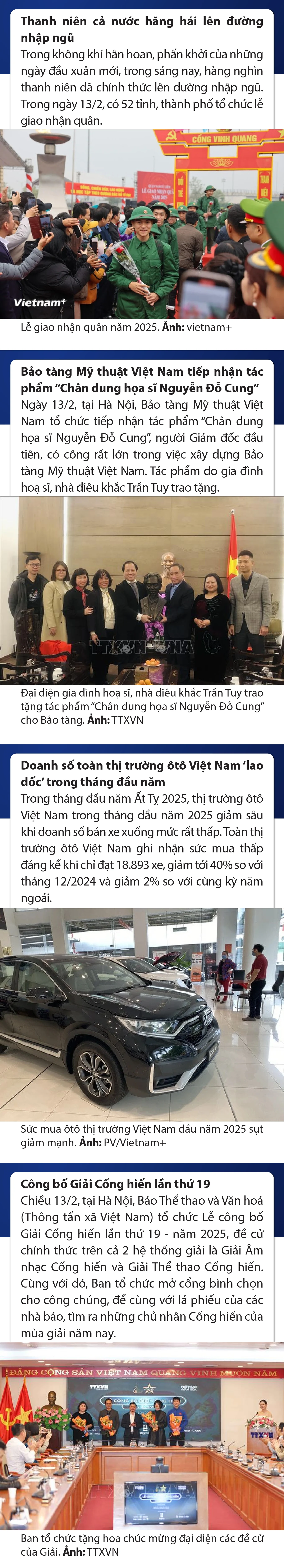 Sự kiện nổi bật trong nước, quốc tế ngày 13/2/2025