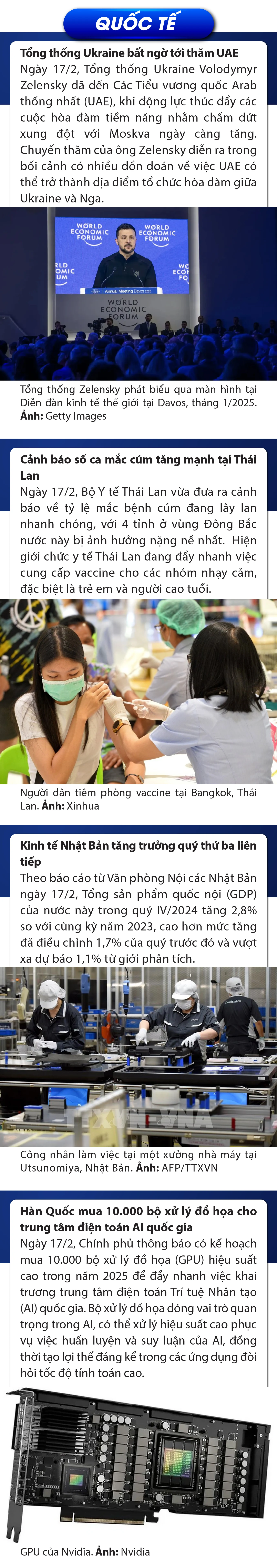 Sự kiện nổi bật trong nước, quốc tế ngày 17/2/2025