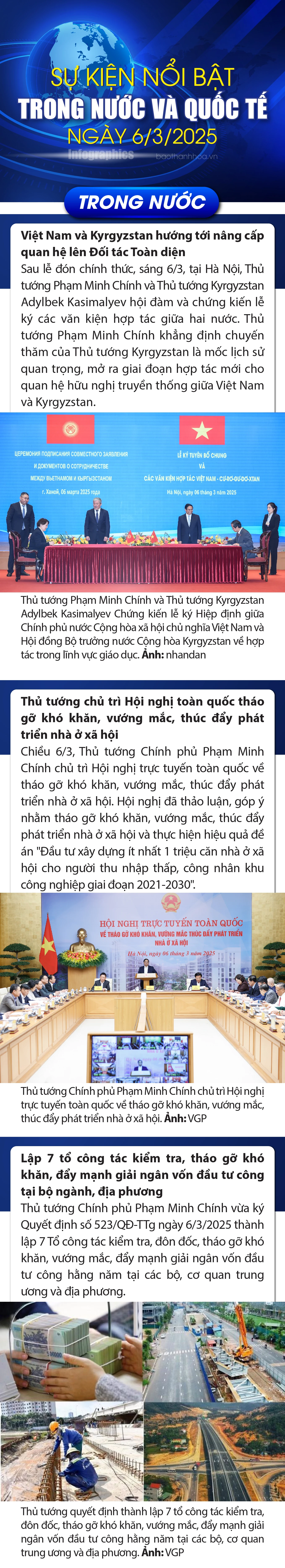 Sự kiện nổi bật trong nước, quốc tế ngày 6/3/2025