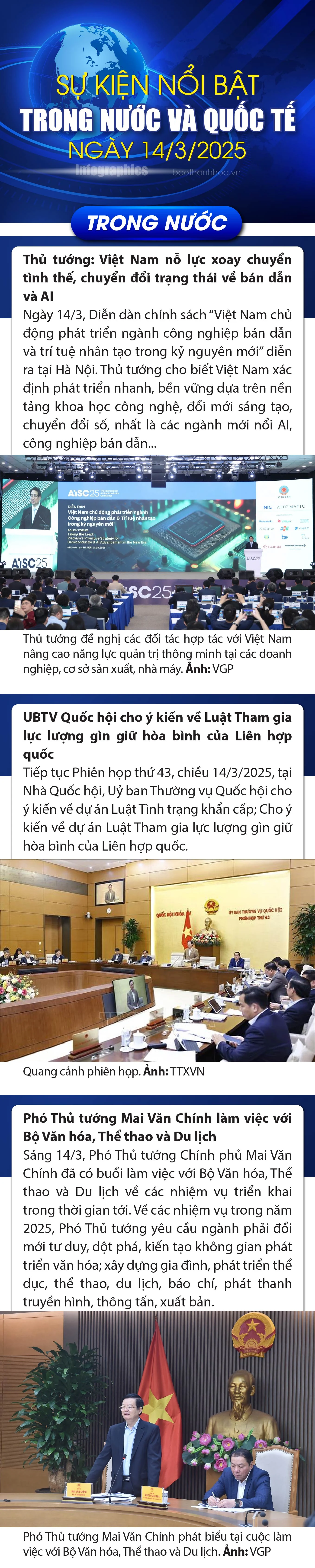 Sự kiện nổi bật trong nước, quốc tế ngày 14/3/2025