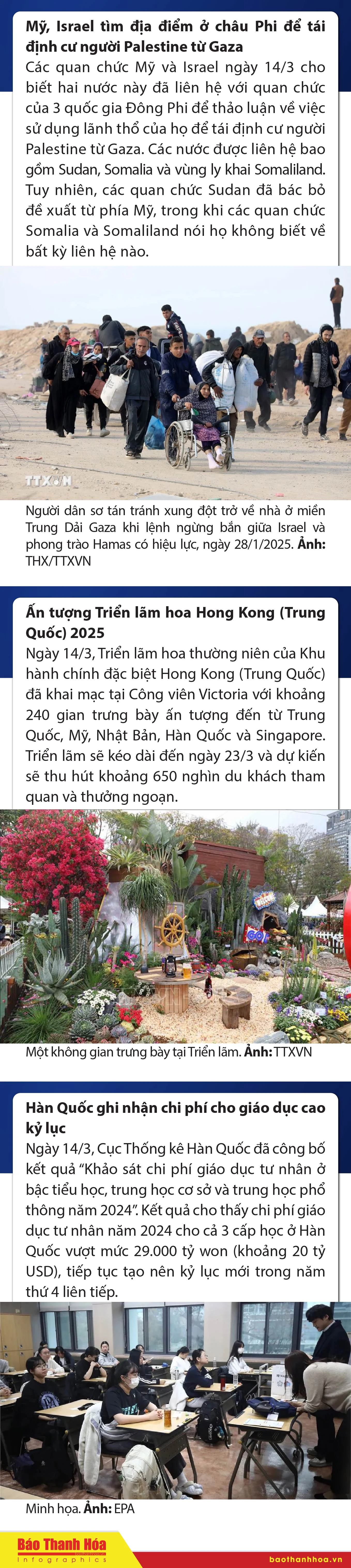 Sự kiện nổi bật trong nước, quốc tế ngày 14/3/2025