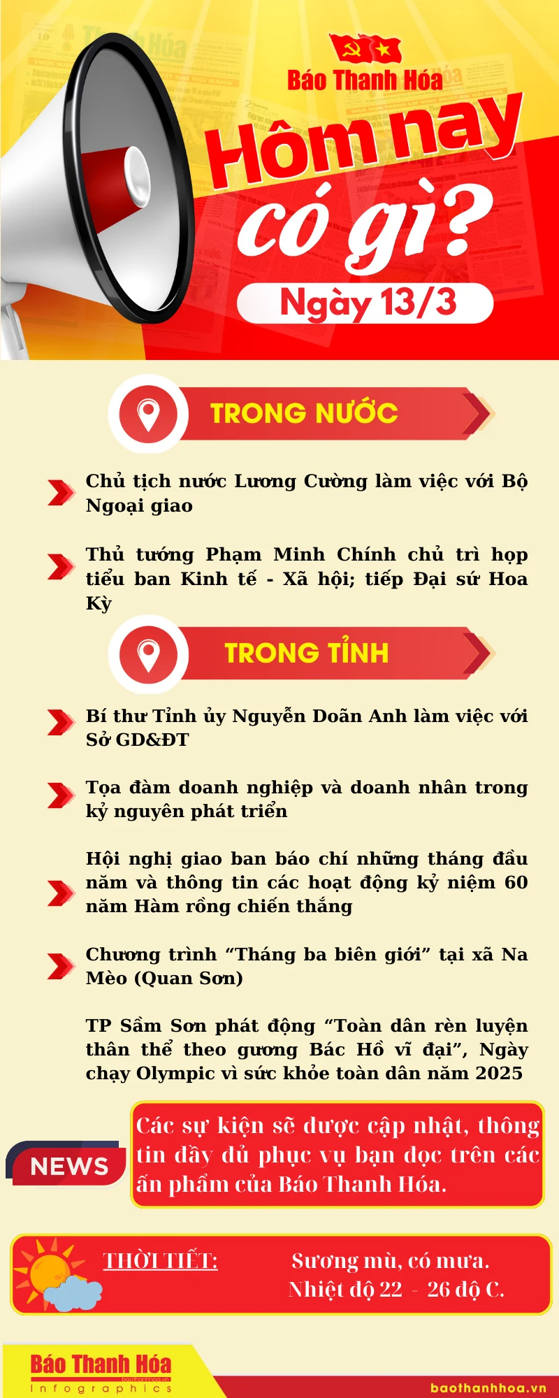 Hôm nay có gì? - Sự kiện nổi bật ngày 13/3/2025