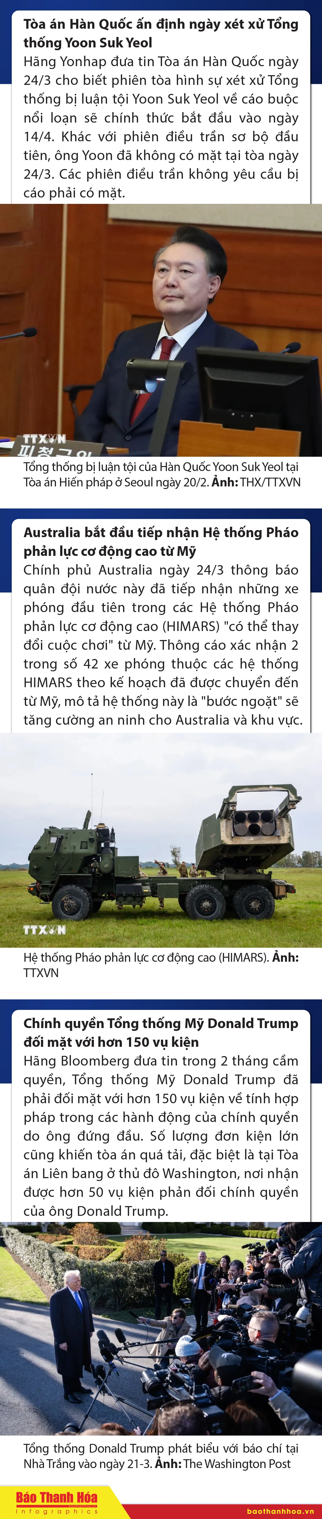 Sự kiện nổi bật trong nước, quốc tế ngày 24/3/2025