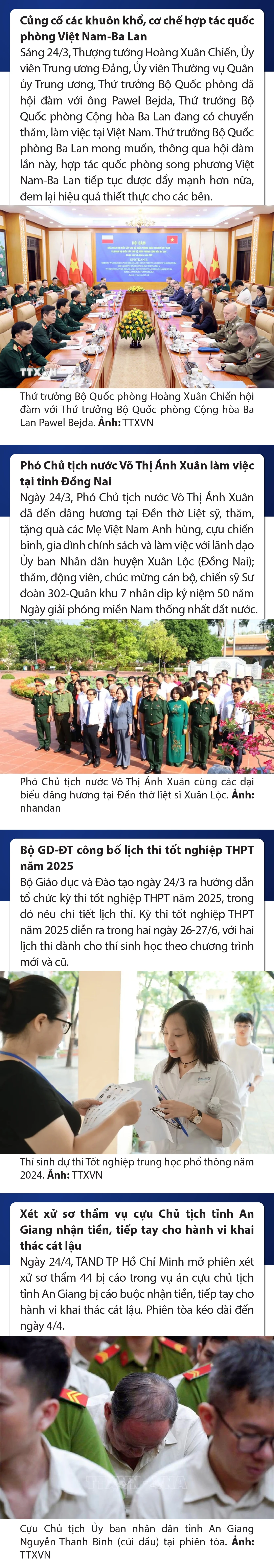 Sự kiện nổi bật trong nước, quốc tế ngày 24/3/2025