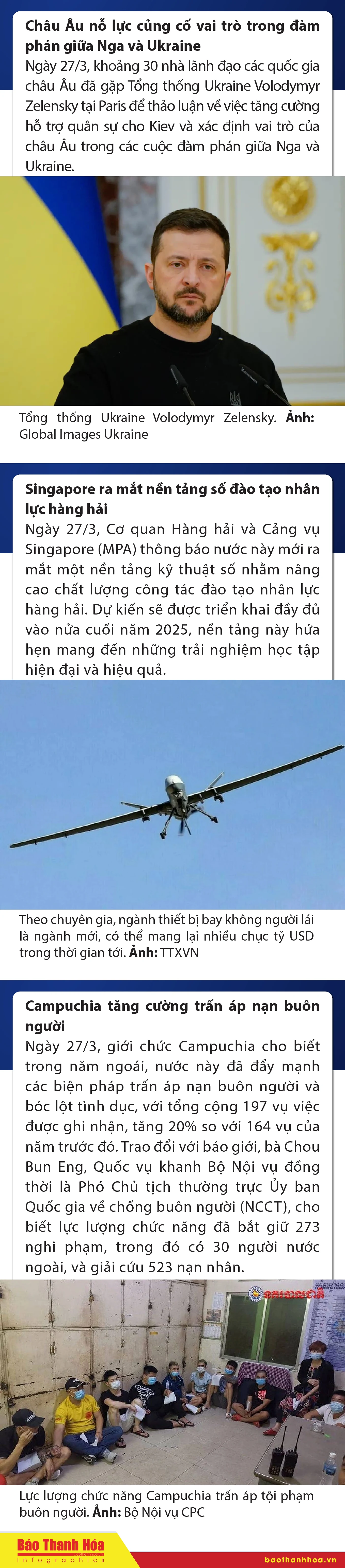 Sự kiện nổi bật trong nước, quốc tế ngày 27/3/2025