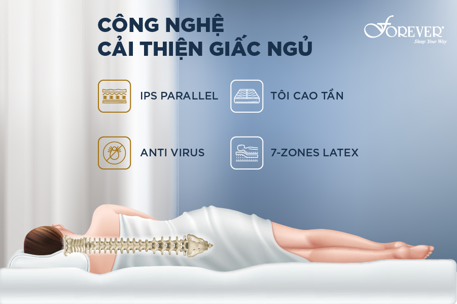 Forever: Nâng niu giấc ngủ Việt, cho cuộc sống thêm yêu