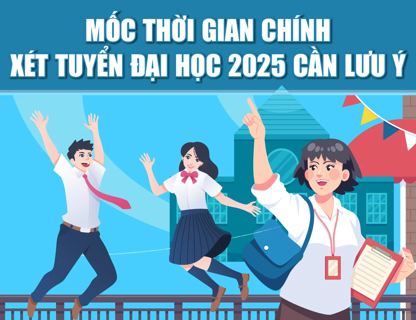 [Infographics] - Mốc thời gian chính xét tuyển đại học năm 2025 cần lưu ý