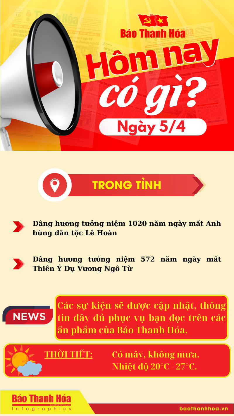 Hôm nay có gì? - Sự kiện nổi bật ngày 5/4/2025