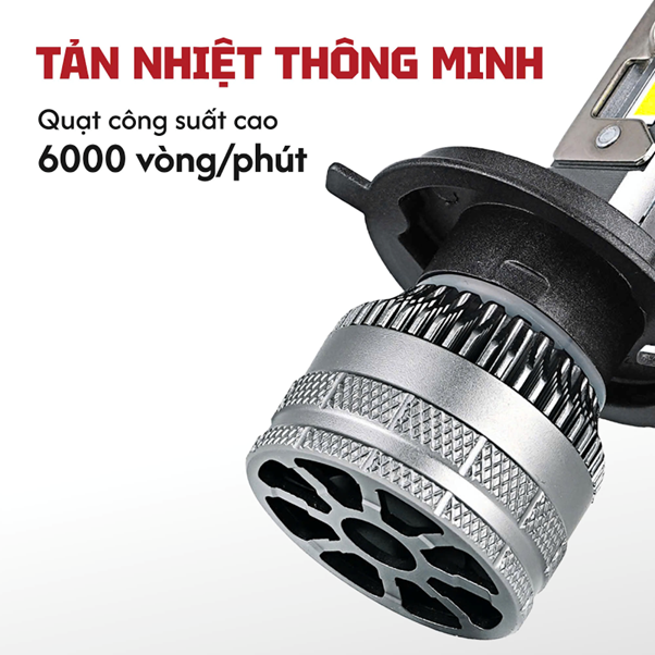 Thị trường Thanh Hoá đón làn gió mới: Bóng LED ô tô siêu bền, siêu tiết kiệm cho xe phổ thông