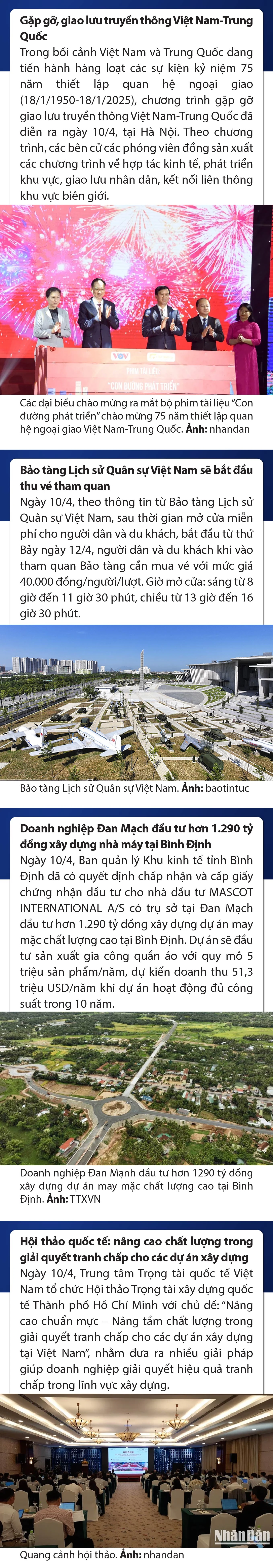 Sự kiện nổi bật trong nước, quốc tế ngày 10/4/2025