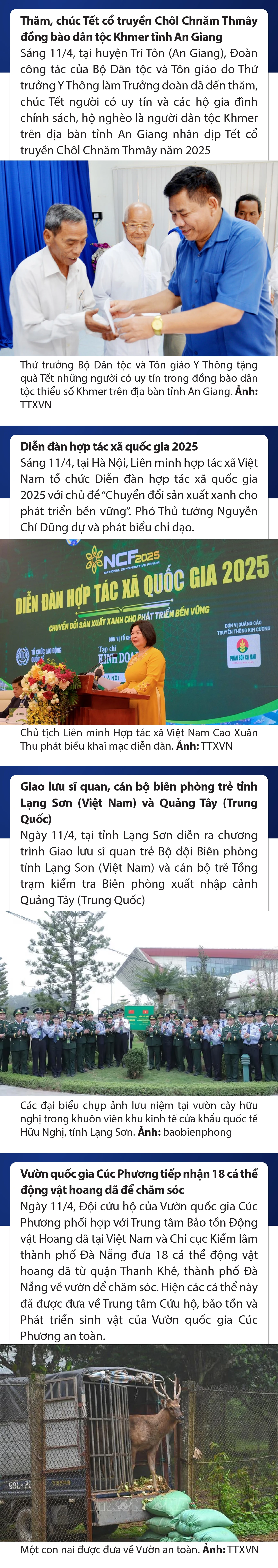 Sự kiện nổi bật trong nước, quốc tế ngày 11/4/2025