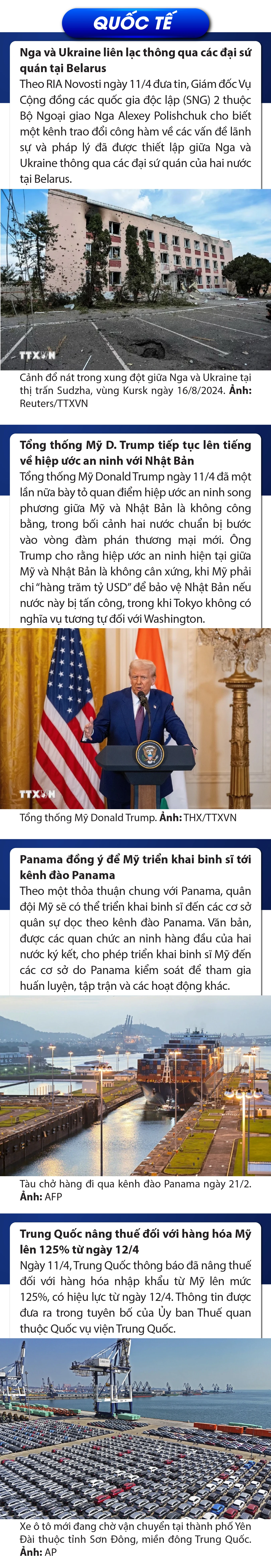 Sự kiện nổi bật trong nước, quốc tế ngày 11/4/2025