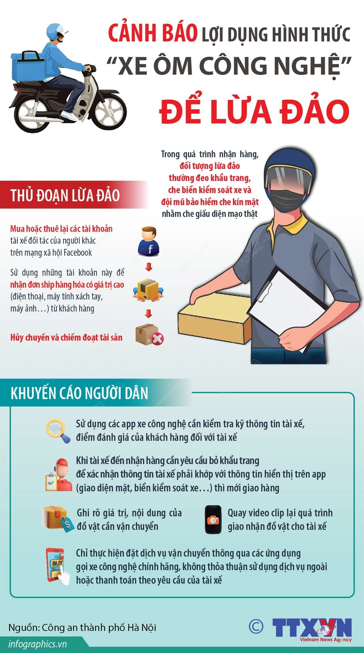 Cảnh báo lợi dụng hình thức “xe ôm công nghệ” để lừa đảo