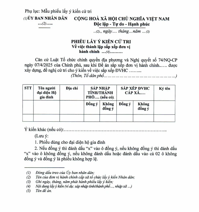 Thống nhất thủ tục, mẫu lấy ý kiến nhân dân về sắp xếp sáp nhập tỉnh, xã