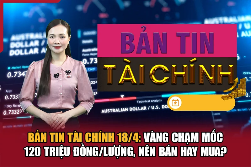 Bản tin Tài chính 18/4: Vàng chạm mốc 120 triệu đồng/lượng, nên bán hay mua?