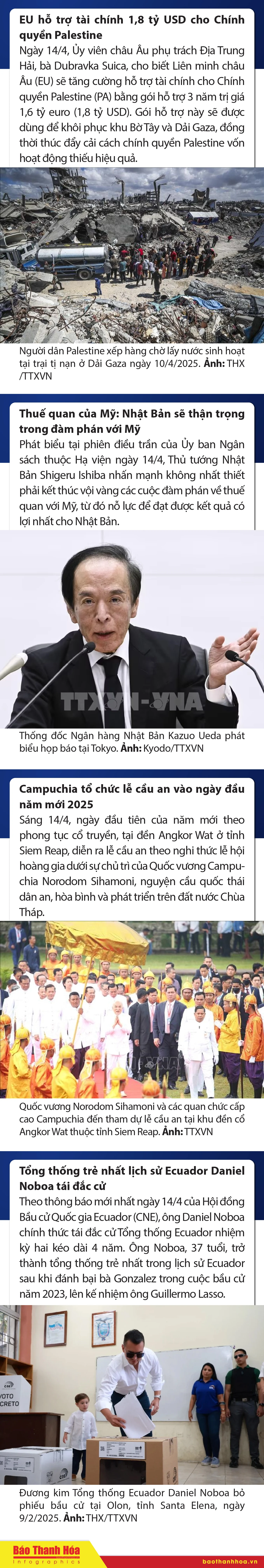 Sự kiện nổi bật trong nước, quốc tế ngày 14/4/2025