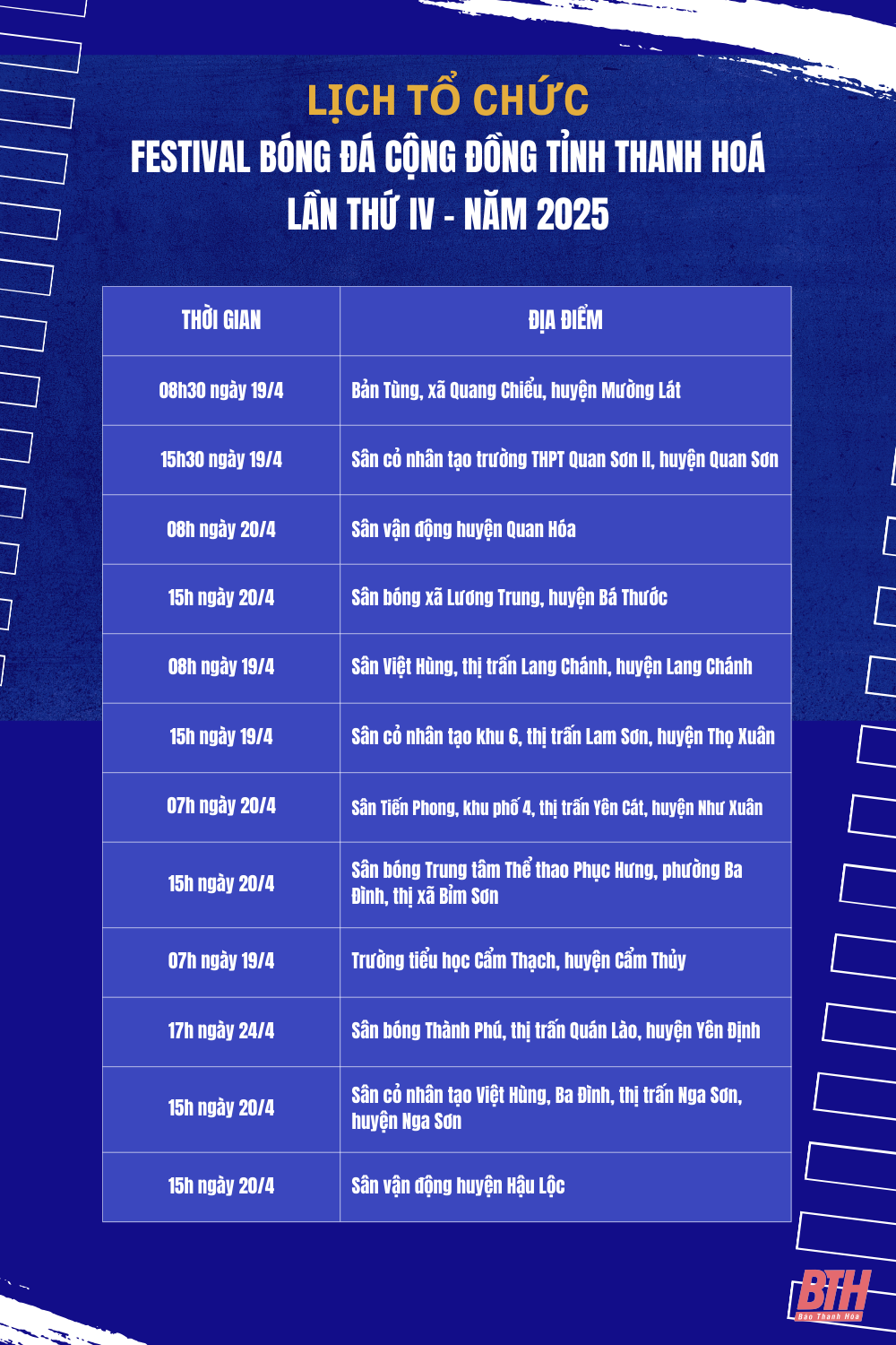 Điểm mới của Festival bóng đá cộng đồng tỉnh Thanh Hóa lần thứ IV năm 2025