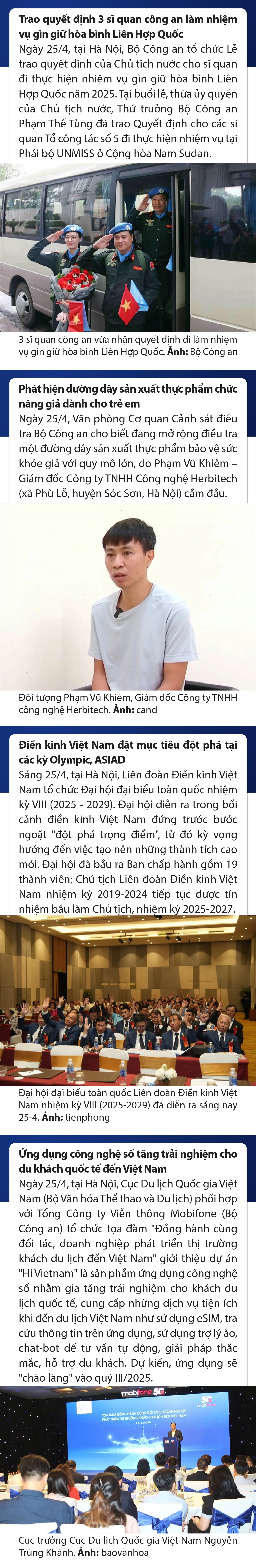 Sự kiện nổi bật trong nước, quốc tế ngày 25/4/2025