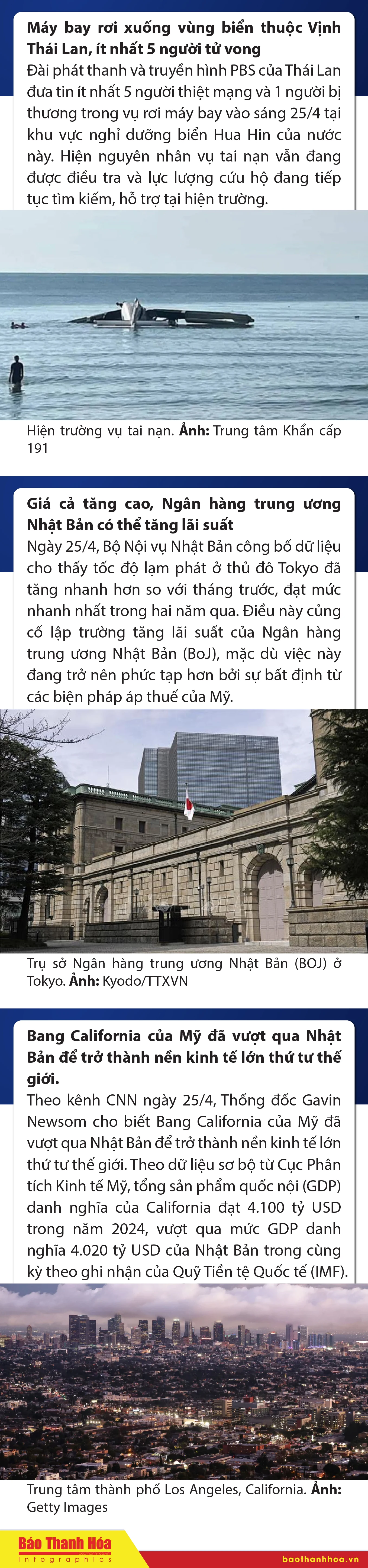 Sự kiện nổi bật trong nước, quốc tế ngày 25/4/2025