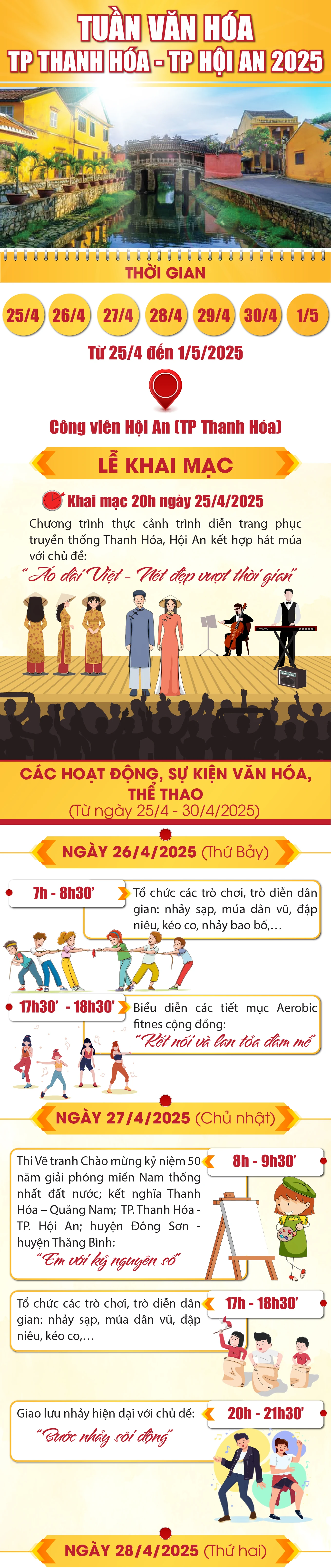 [Infographics] - Tuần văn hóa TP Thanh Hóa - TP Hội An” năm 2025