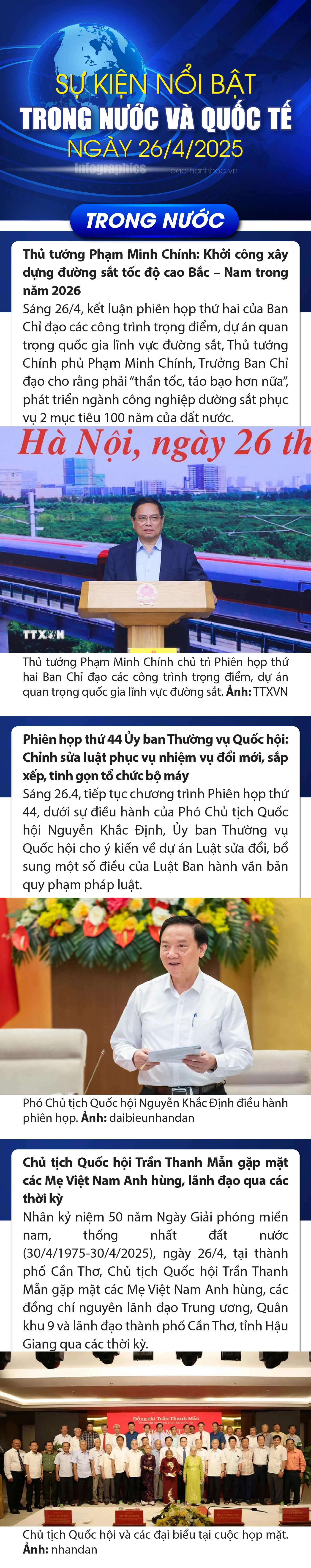 Sự kiện nổi bật trong nước, quốc tế ngày 26/4/2025