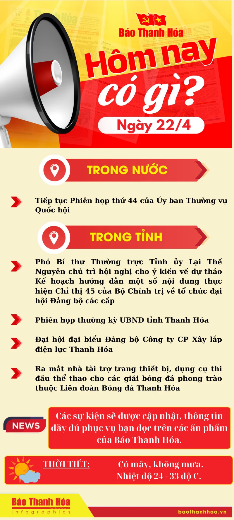 Hôm nay có gì? - Sự kiện nổi bật ngày 22/4/2025