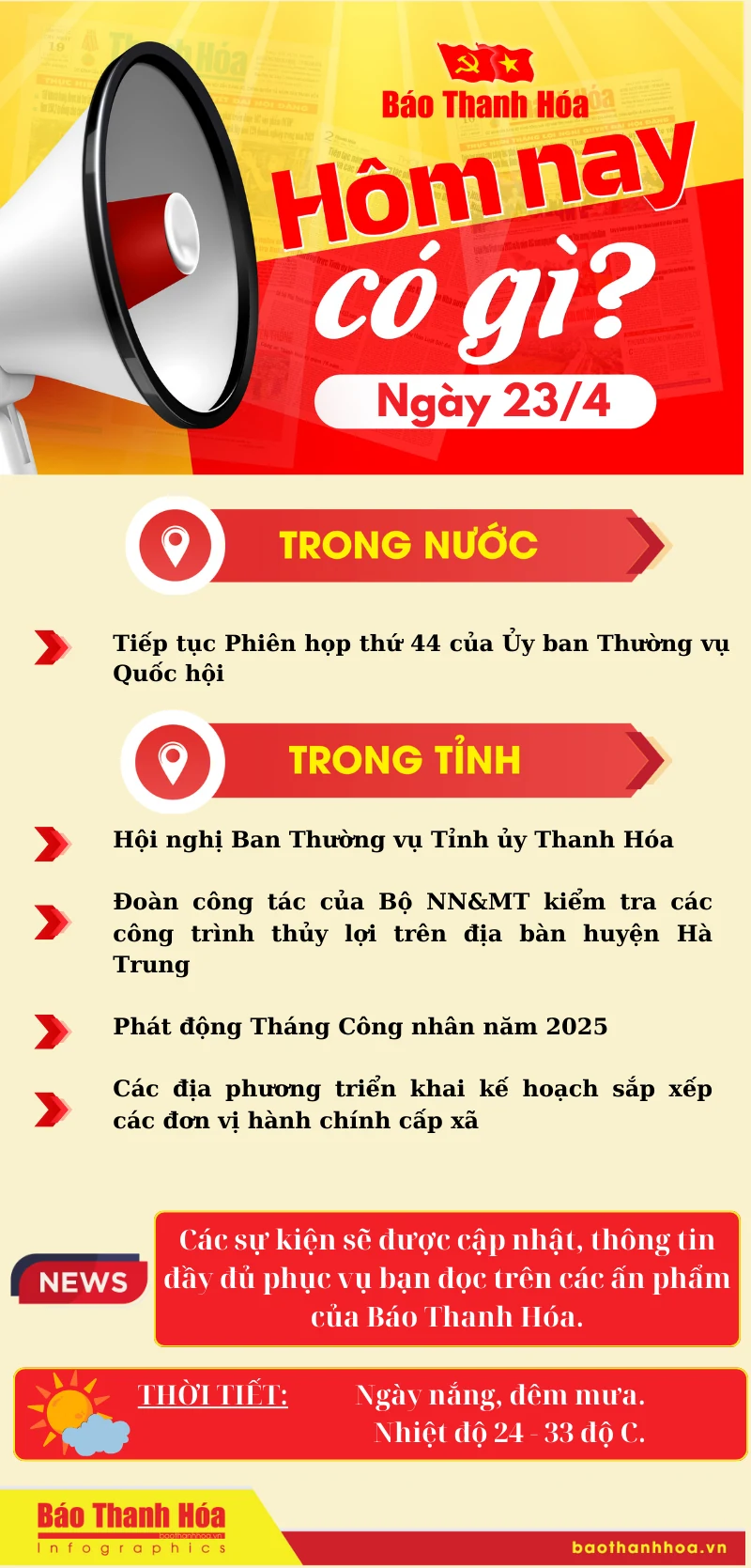 Hôm nay có gì? - Sự kiện nổi bật ngày 23/4/2025
