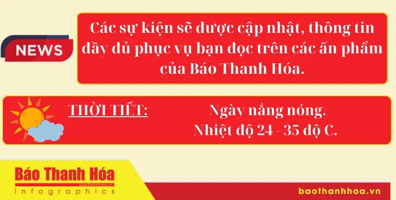 Hôm nay có gì? - Sự kiện nổi bật ngày 25/4/2025