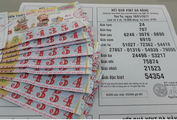 Xổ Số Quốc Cường - Địa chỉ tra cứu kết quả xổ số Phú Yên nhanh chóng và uy tín