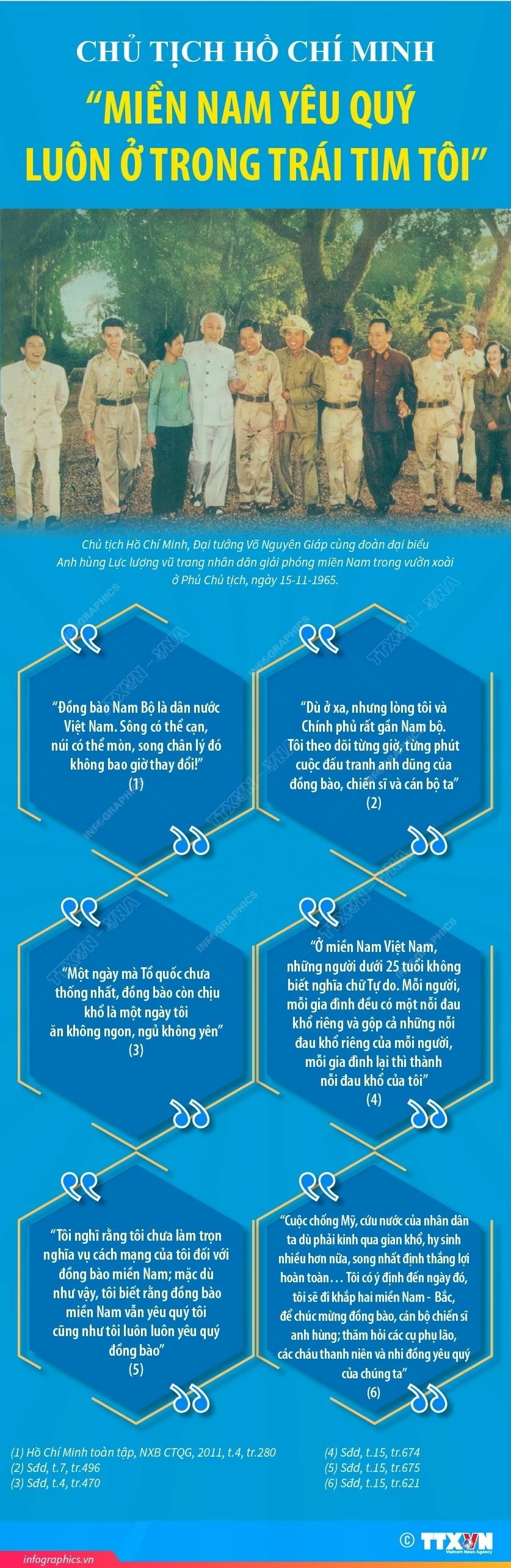 Chủ tịch Hồ Chí Minh: “Miền Nam yêu quý luôn ở trong trái tim tôi”