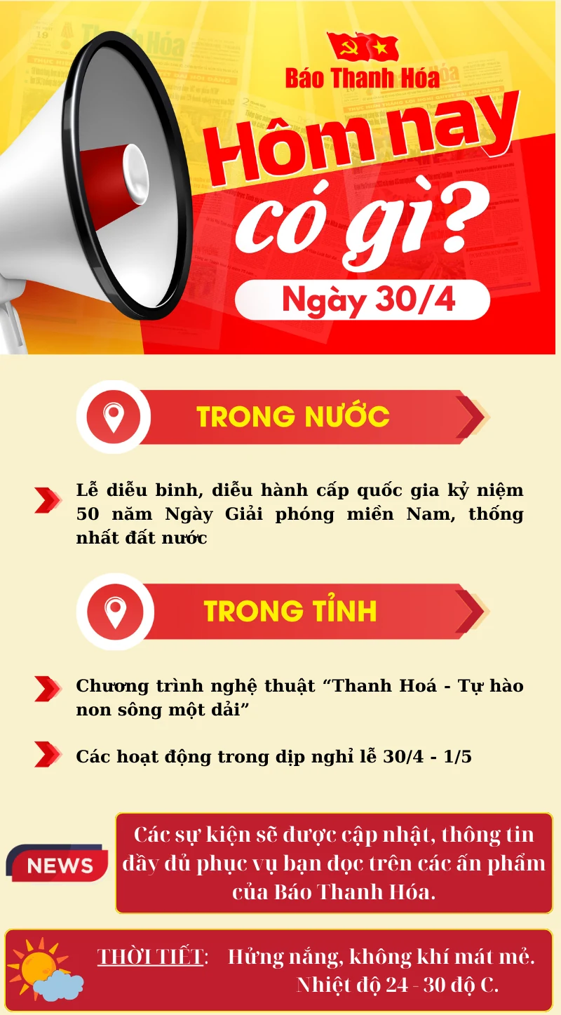 Hôm nay có gì? - Sự kiện nổi bật ngày 30/4/2025