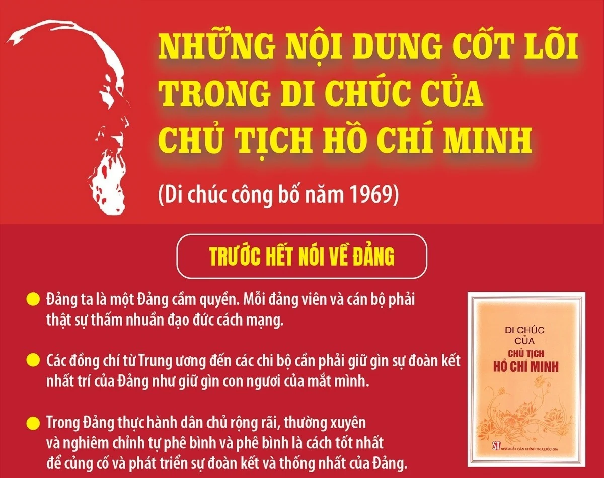 Những nội dung cốt lõi trong Di chúc của Chủ tịch Hồ Chí Minh