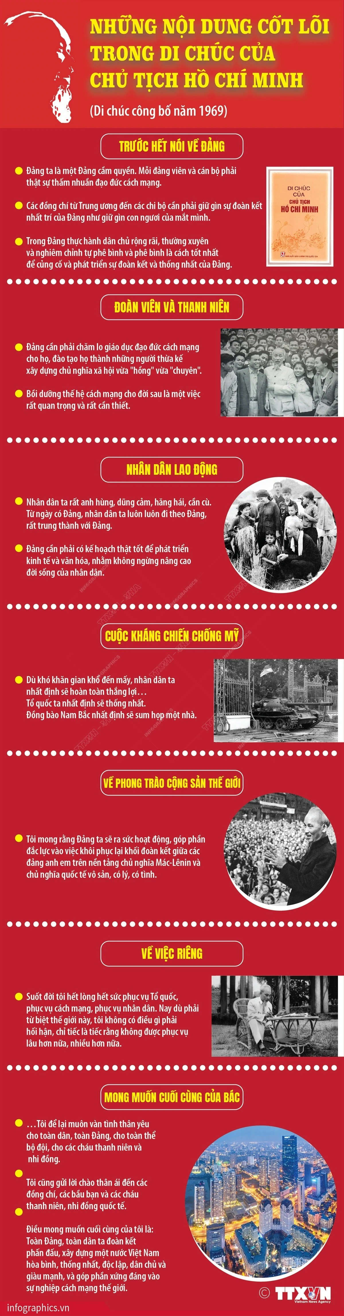 Những nội dung cốt lõi trong Di chúc của Chủ tịch Hồ Chí Minh